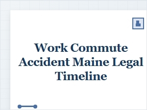 Timeline of Maine Work Commute Accident Claims